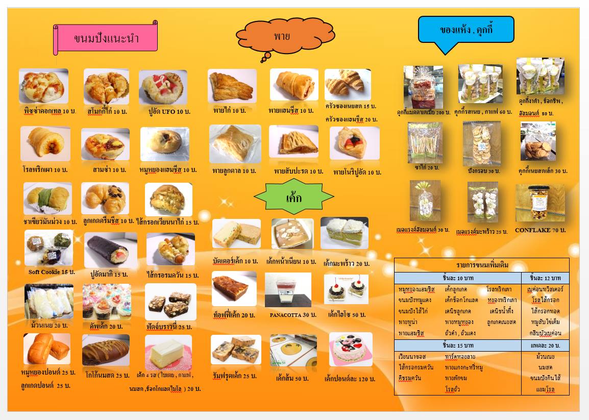 ก๋วยเตี๋ยวต้มยำกากหมูสูตรโบราณ ท่าน้ำนนท์, กินปูเมืองนนท์, ข้าวผัดโบราณ ท่าน้ำนนท์, นนท์ตำแหลก, ขนมฝรั่งแม่ไน้ ตลาดนนทบุรี, Nont Bakery, เจ๊ตาหมูสะเต๊ะ, ปัง ปัง 85 องศา, เกาเหลาเมืองนนท์
