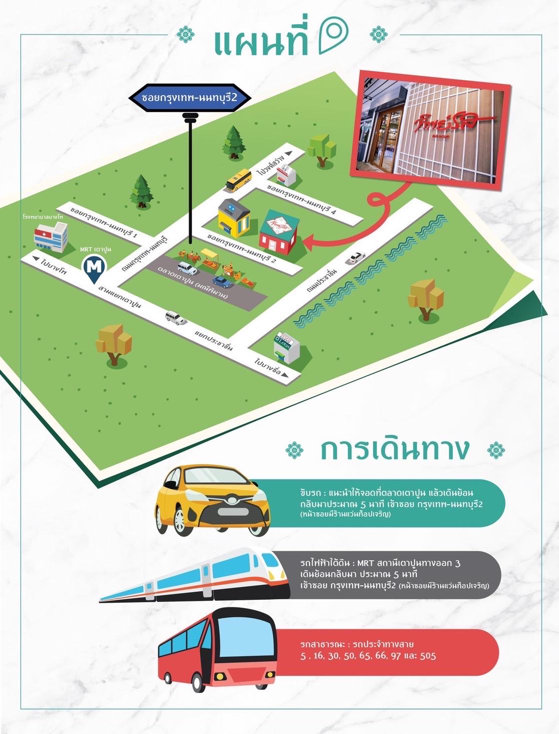 มหาชัยไอศกรีม, พัชชาไอศครีมกะทิ, หวานลิ้นไอติมทรงเครื่อง, M'scream, ฟู่ฟู่ ไอติมกะทิ, ไผ่ทองไอสครีม, ไอศกรีมทิพย์รส