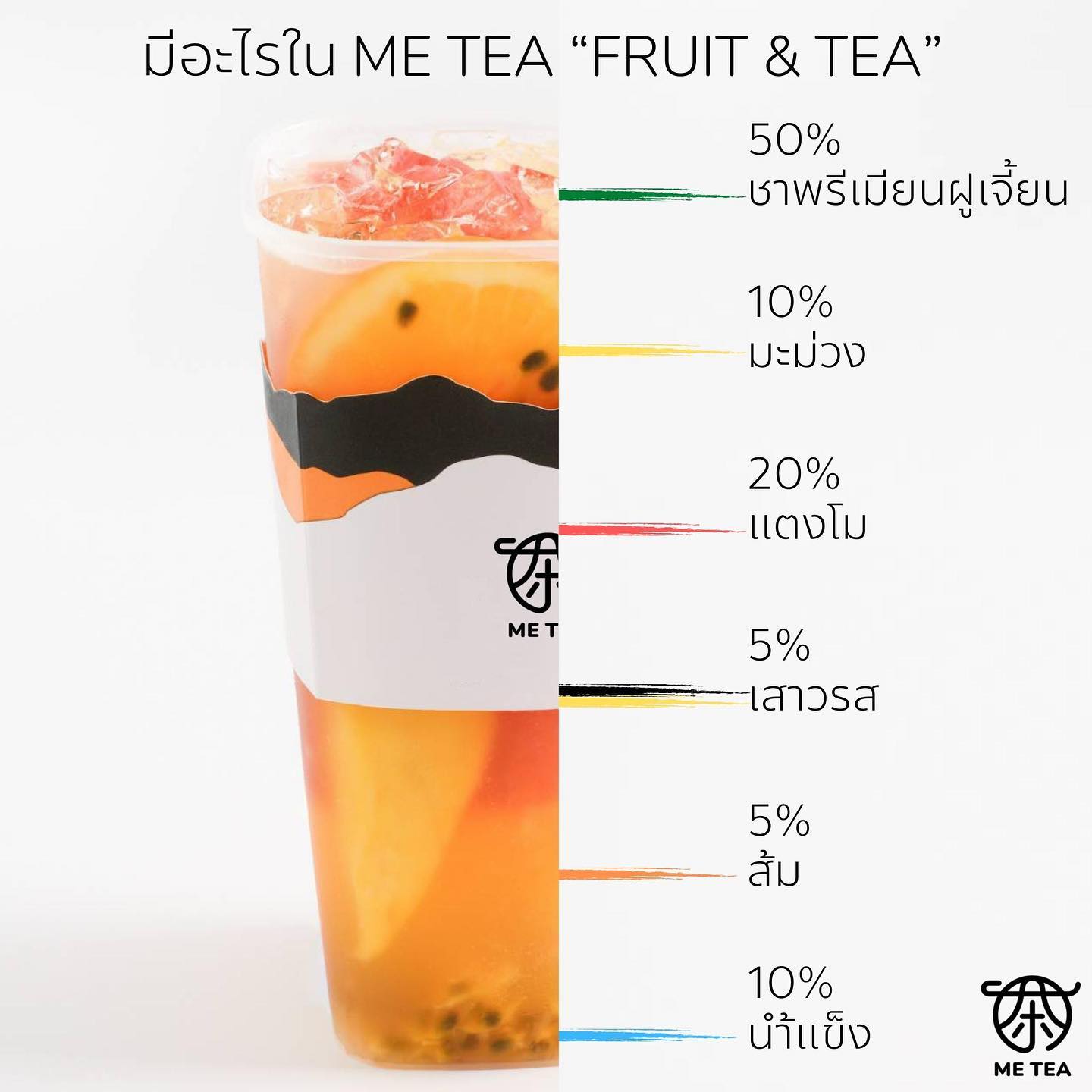 Nose Tea Thailand, JIAN CHA Tea 见茶山 เจี้ยนชา , Olino Crepe &amp; Tea, Dakasi Thailand, 96 Chá, ME TEA สาขาอโศก, Pear Bubbletea, Refresh Fruit Tea, Naixue Tea Thailand, CHAPANDA Thailand, CHA i ENJOY Thailand