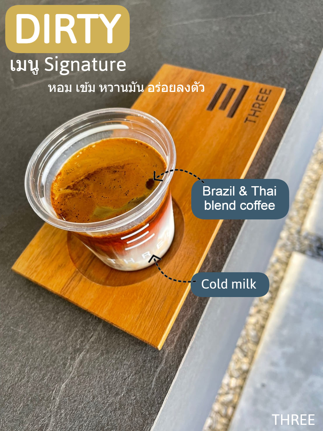 Smitten Cafe and Decor, Thong Ampai Café, THREE Cafe, Continue.cafe, Sunday in 345 cafe, Aprilhouse, The Aileen Cafe', Oliva Cafe, The Kottage Cafe, Plant Cafe, ปิ่นโตนามีตาล, Baan Kanom De'Pathum, Pumpkin Art Town, Mushroom Hut Cafe, KAD Cafe - กาด คาเฟ่, ADAM cafe