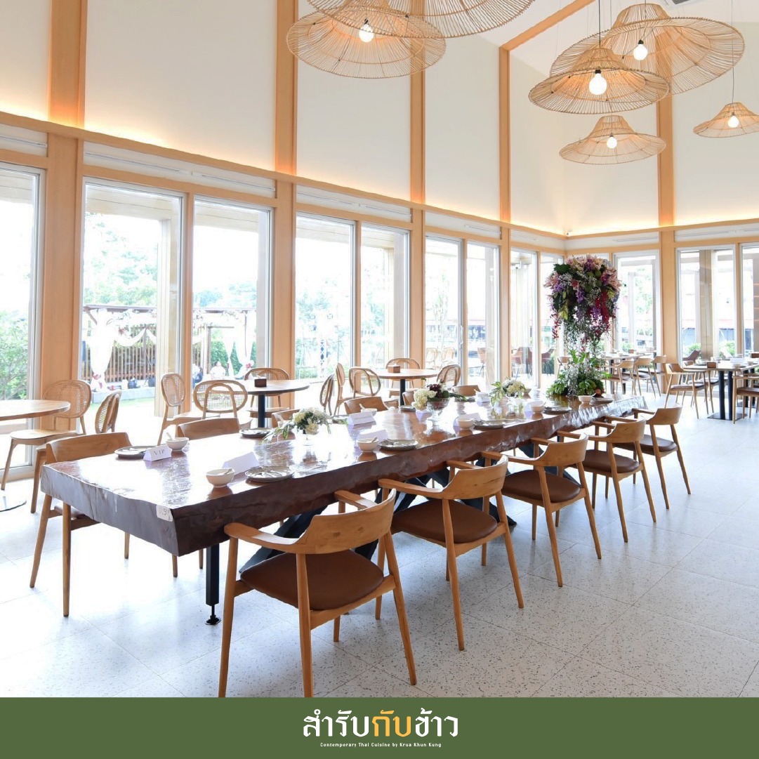 สำรับกับข้าว, ก๋างโต้ง, ครัวจันทร์หอม, จุ่มยักษ์, บ้านแม่คุณ, Miyako Japanese, สุดาพร หมูกะทะ, ตะบันตำ ตำถาดบันลือโลก