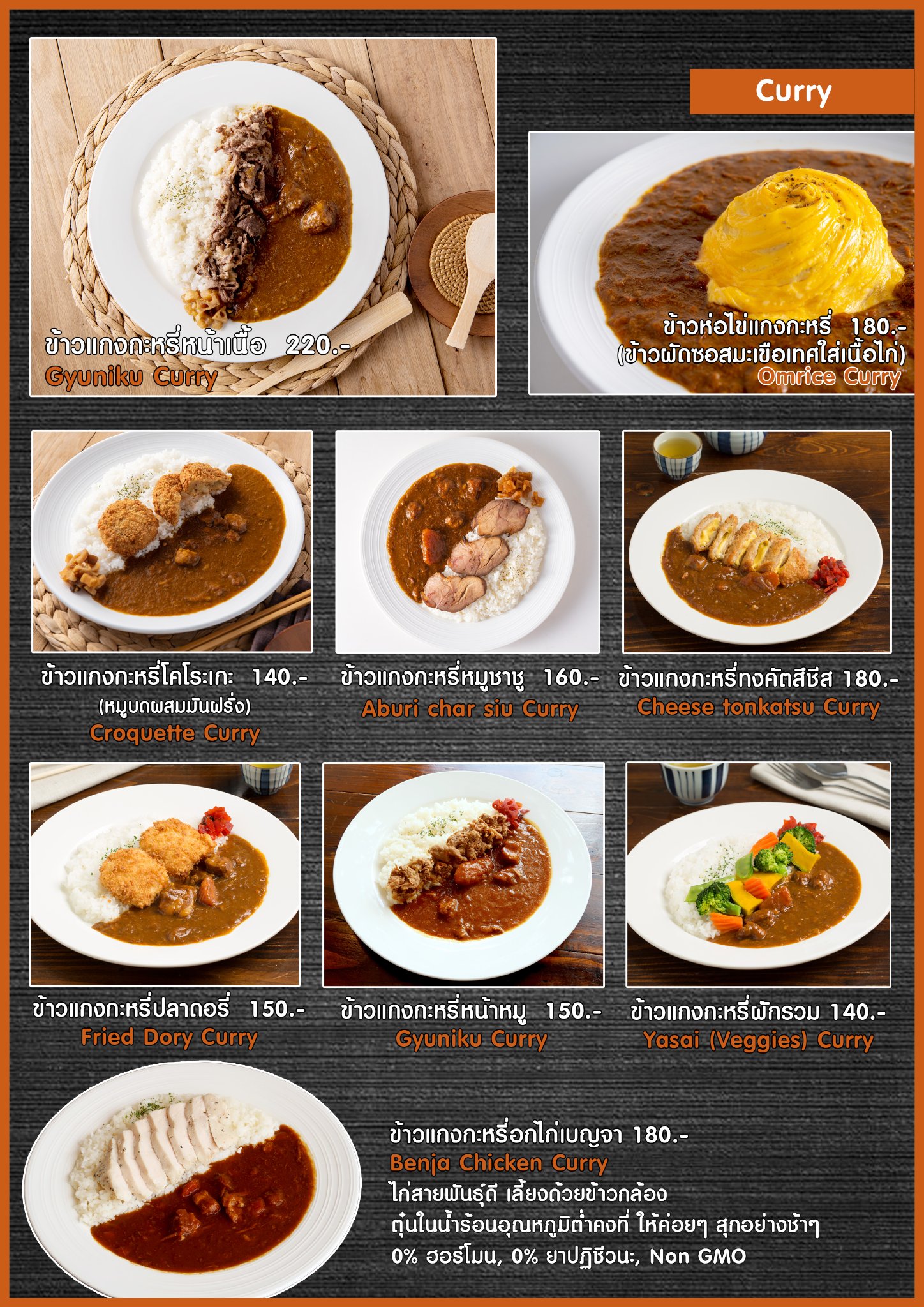 TokiDoki Curry Sutthisan, ส้มตำแฟร์สโตร์, จิน โถง กัว, Hinata, จีรพร อาหารเวียดนาม สาขาสุทธิสาร, ล้านนัวส์, อีเปีย, สมบูรณ์โภชนา, แหลมลูกชิ้นปลา, ก๋วยจั๊บน้ำข้นเเม่มูล, ก๋วยเตี๋ยวลุงหนั่นรัชดา, White Cosmo, Oba San 168, แสงทอง, ซุนหงอคง หม่าล่าปิ้งย่าง, ตังค์เต็มมีเนย, ลุงหนวด - เจ้าเก่า ห้วยขวาง by นายเครา, สุดที่รส - Sutthirot, Nene Korean BBQ Buffet, แซ่บวัน รัชดา, จิ้มจุ่มสุทธิพรเจ้าเก่า หน้า BU place, โคตรยำ ห้วยขวาง, Neta Fish&amp;Meat, Gyu-Ya Yakiniku, อั้งซิวฮะ, Hommari หอมมาริ, ร้านส้มตำ“ฅนมักตำ