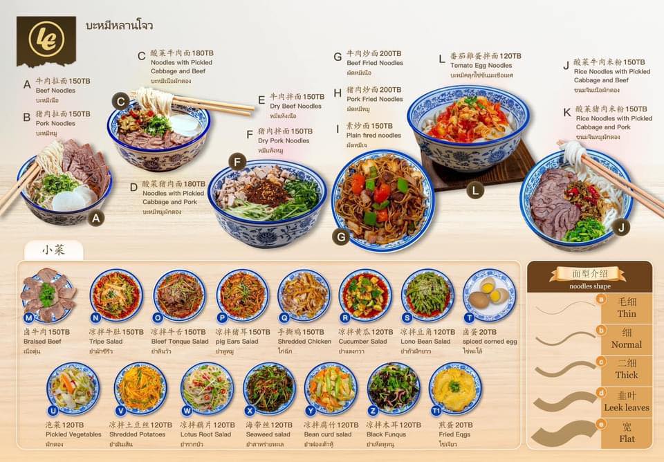 โคตรยำ ห้วยขวาง, Lehaha Lanzhou Ramen (สาขาห้วยขวาง), Kuang Seafood, เจ๊ติ๋มซีฟู้ดห้วยขวาง, เปลว ก๋วยเตี๋ยวต้มยำ, Rakuzen Time