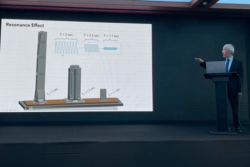 “แอ่งดินอ่อนกรุงเทพฯ”, กฎหมายปี 2550 มาตรฐานสูง, รู้จัก Roof Drift Ratio, ไฮไลต์ “เชียร์วอลล์ต้องเหนียว”