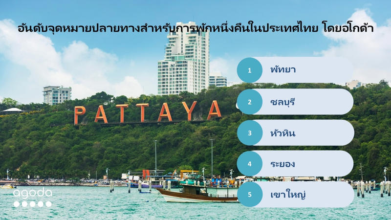 1. พัทยา, 2. ชลบุรี, 3. หัวหิน, 4. ระยอง, 5. เขาใหญ่