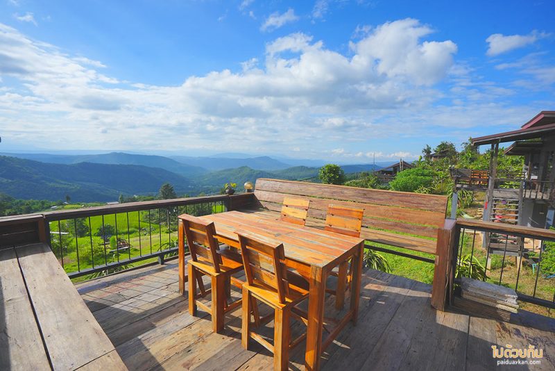 บ้านไฮตาก, ที่พักบ้านไฮตาก, ลาคำวัน โฮมสเตย์ ที่พักบ้านไฮตาก วิวสวย เห็นทะเลหมอก