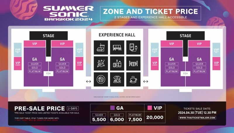 aurora, babymetal, bodyslam, boynextdoor, bright, celebrity, cosmosquare subway station, getsunova, henry moodie, impact challenger hall, impact muang thong thani, influencer, laufey, lauv, lineup, lovejoy, muang thong thani, nothing but thieves, onerepublic, phum viphurit, psychic fever, sarukani, sonic mania, suede, summer sonic, summer sonic 2024, summer sonic bangkok, summer sonic bkk, summer sonic bkk ticket, summer sonic exclusive box, summer sonic lineup, summer sonic member, summer sonic tokyo, summer sonic เดินทาง, tomikita, travis japan, treasure, violette wautier, yoasobi, zico, คอสโม่ บาซ่าร์, ซัมเมอร์โซนิค, ภูมิวิภูริศ, รถไฟฟ้าสายสีชมพู, วีโอเล็ต วอเทียร์, สถานีศรีรัช, สถานีเมืองทองธานี, อิมแพ็ค ชาเลนเจอร์ ฮอลล์, อิมแพค เมืองทอง, เทศกาลดนตรี, เทศกาลดนตรีญี่ปุ่น, เมืองทองธานี, เอ้าเลท แสควร์, โตเกียว, เตรียมตัวก่อนเข้างาน summer sonic bangkok ครั้งแรกในไทย