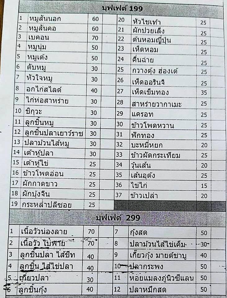 บุฟเฟ่ต์ชาบู งบไม่เกิน 250 บาท!!! ราคานี้รวมเครื่องดื่มแล้ว : พิกัดทั่วกรุงเทพฯ