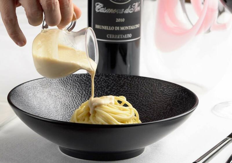 รวมร้านอาหารอิตาเลียน รสชาติต้นตำรับสไตล์อิตาเลียนแท้ พิกัดกทม.