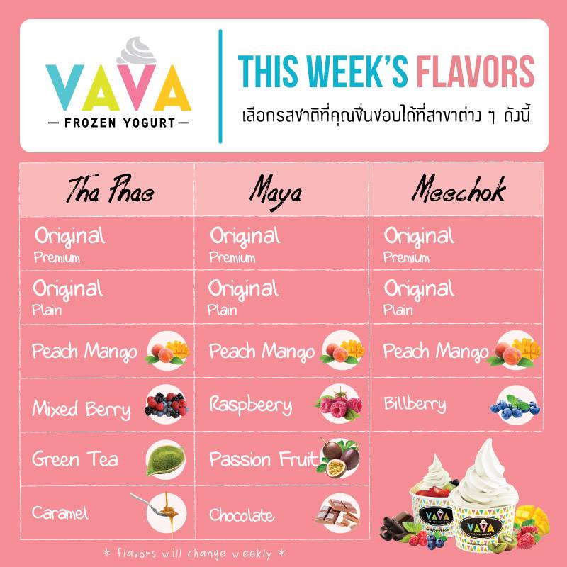 top 11+ ร้านไอศกรีมโยเกิร์ต low fat!! อร่อยได้ ไม่ต้องกลัวอ้วน