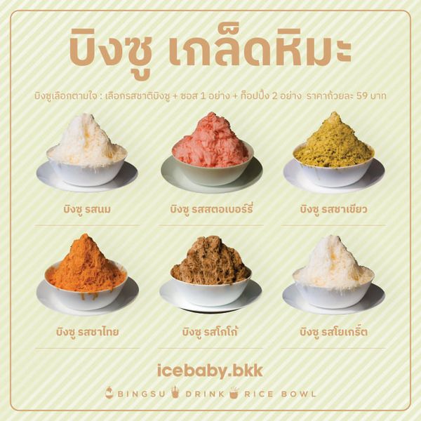 รวม 9 ร้านบิงซูหวานเย็นสไตล์เกาหลี๊เกาหลี
