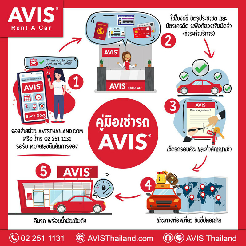 รถเช่า, top 8+ รถเช่าพัทลุง 2567 รถเช่าพัทลุงราคาถูก รถเช่าขับเองพัทลุง จองง่าย รถคุณภาพดี