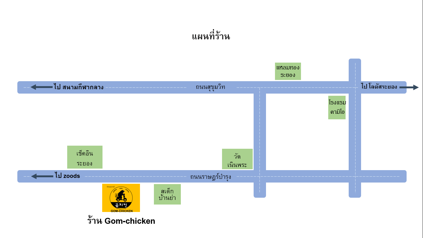 ร้านอาหารเกาหลีระยอง อร่อยคุ้มสุดฟินในสไตล์แดนกิมจิ