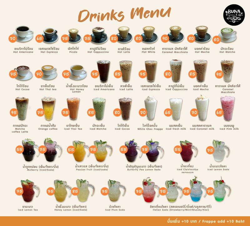 top 25+ คาเฟ่น่านั่งที่จังหวัดสมุทรปราการ เช็คอินในวันพักผ่อนใกล้กรุง