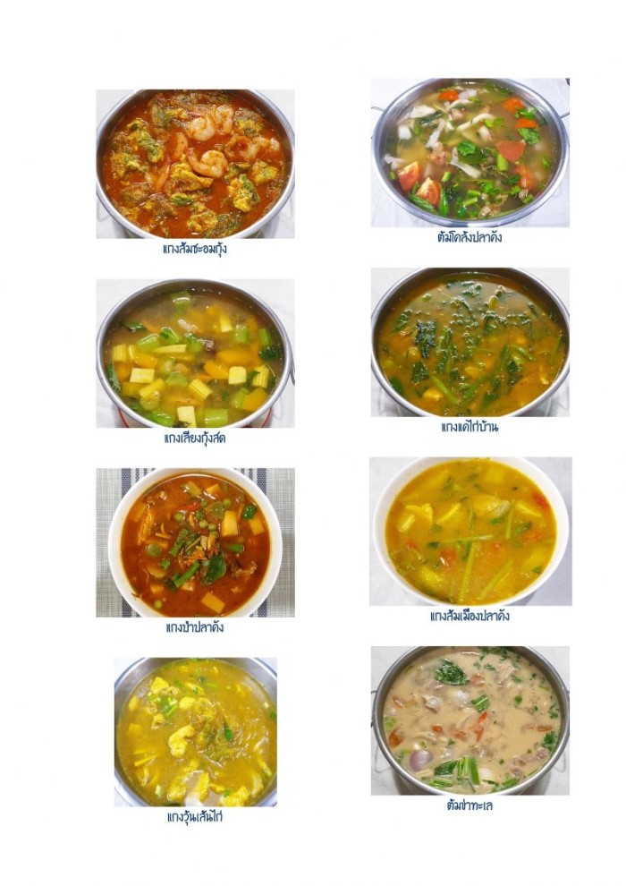 top 12+ ร้านอาหารน่าน 2567 ริมน้ำ บรรยากาศดี ร้านอาหารพื้นเมืองอร่อย ราคาถูก เสร็จแล้ว