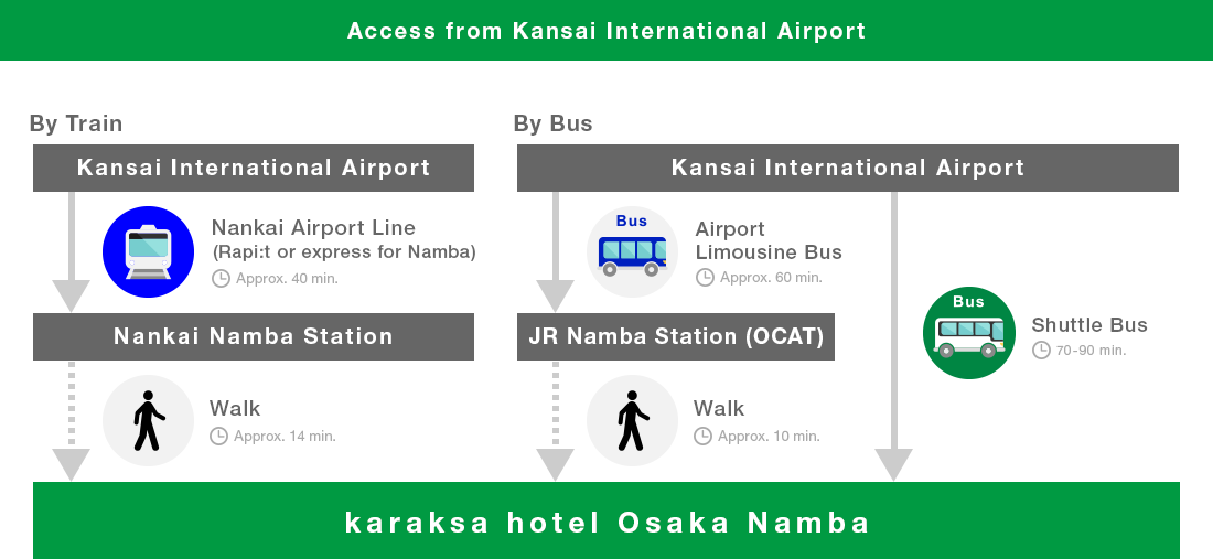 88 hotel shinsaibashi, cross hotel osaka, dormy inn premium namba, henn na hotel osaka namba, holiday inn osaka namba, ibis styles osaka namba, karaksa hotel osaka namba, kuromon crystal hotel, the wall hotel, vessel inn shinsaibashi, คลองโดทงบุริ, ที่พัก osaka, ที่พัก โอซาก้า 2022, ที่พัก โอซาก้า 2565, ที่พักยอดนิยม osaka, ที่พักยอดนิยม โอซาก้า, ที่พักราคาถูก โอซาก้า, ที่พักโอซาก้า, ที่พักโอซาก้า นัมบะ, ที่พักโอซาก้า ราคาถูก, ที่พักใกล้ dotonbori, ที่พักใกล้คลองโดทงบุริ, รวมที่พักโอซาก้า, รีวิวที่พักโอซาก้า 2022, รีวิวที่พักโอซาก้า 2565, โรงแรม 88 ชินไซบาชิ, โรงแรม osaka ใกล้รถไฟฟ้า, โรงแรม ครอส โฮเทล โอซาก้า, โรงแรมคารักซะ โอซาก้า นัมบะ, โรงแรมคุโระมอนคริสตัล, โรงแรมดอร์มี อินน์ พรีเมียม นัมบะ แอนเน็กซ์ เนเชอรัล ฮอต สปริง, โรงแรมถูกและดี โอซาก้า, โรงแรมราคาถูกโอซาก้า, โรงแรมฮอลิเดย์ อินน์ โอซาก้า นัมบะ, โรงแรมเดอะ วอลล์, โรงแรมเวสเซล อินน์ ชินไซบะชิ, โรงแรมเฮนน์ นะ โฮเต็ล โอซาก้า นัมบะ, โรงแรมโอซาก้า, โรงแรมใกล้คลองโดทงบุริ, โรงแรมในโอซาก้า, โรงแรมไอบิส สไตล์ โอซาก้า นัมบะ, โอซาก้า พักที่ไหนดี, แนะนำ ที่พัก-โรงแรม ยอดนิยม ราคาไม่แพง โดทงโบริ เมืองโอซาก้า ประเทศญี่ปุ่น ใกล้ย่านท่องเที่ยว เดินทางสะดวก