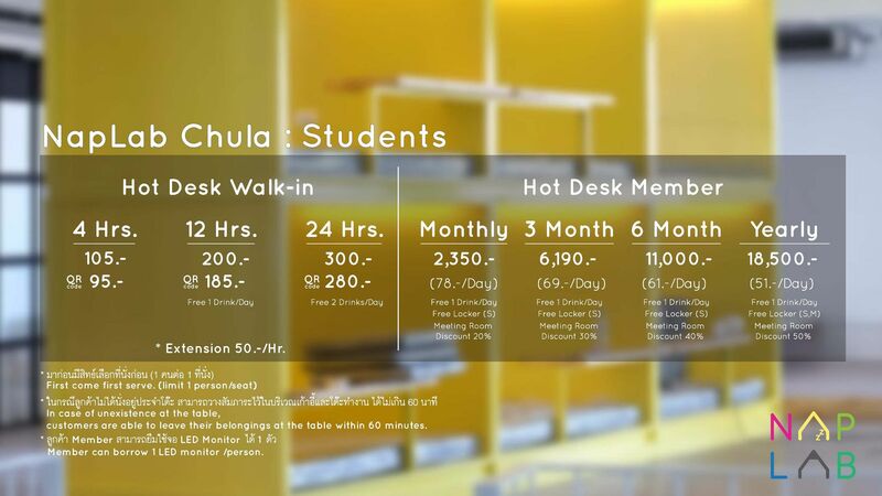 ร้านกาแฟนั่งทำงาน บรรยากาศเงียบๆ ย่านสยาม-จุฬา แถมเป็น co-working space อยู่ใกล้ใจกลางเมือง