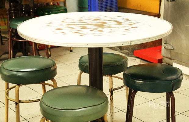 top 10+ ร้านกาแฟโบราณ หอมกรุ่นย้อนวันวานสู่อดีต : ร้านกาแฟโบราณ บรรยากาศย้อนยุค