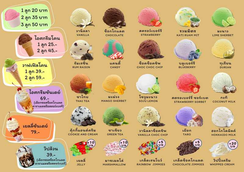 top 7+ ร้านอาหารตลาดนัดเลียบด่วนรามอินทรา รวมร้านเด็ดน่าแวะ บอกเลยไม่ไปพลาดมาก