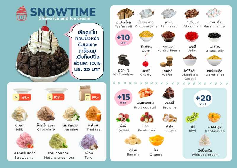 top 7+ ร้านอาหารตลาดนัดเลียบด่วนรามอินทรา รวมร้านเด็ดน่าแวะ บอกเลยไม่ไปพลาดมาก